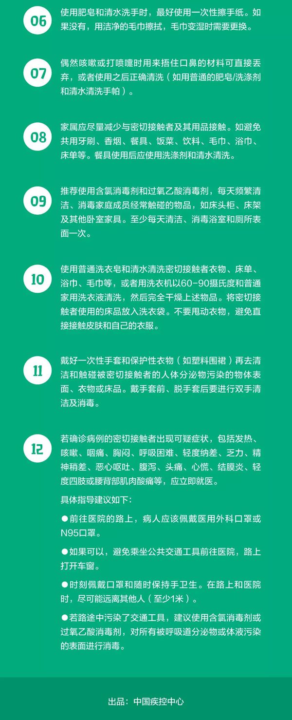 新冠肺炎（NCP）公共预防指南（居家观察篇）2