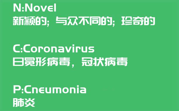 新冠肺炎的英文名是什么,新冠肺炎英文简称“NCP”是哪几个单词的缩写