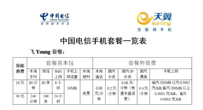 电信宽带套餐价格表2022 电信宽带一年多少钱