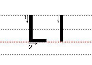 字母Ll的标准写法