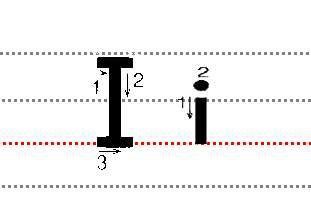 字母Ii的标准写法